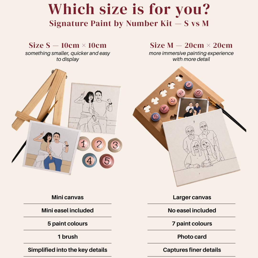 Signature Paint by Number Kit